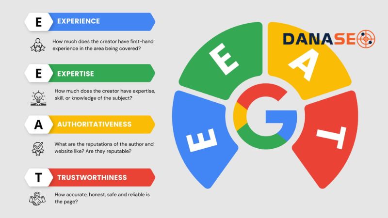 Tập trung vào xây dựng EEAT