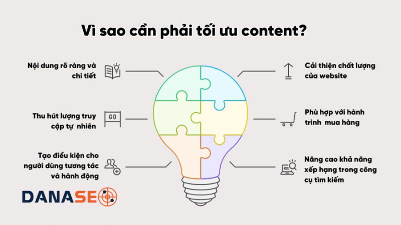 Tối ưu nội dung đảm bảo chất lượng