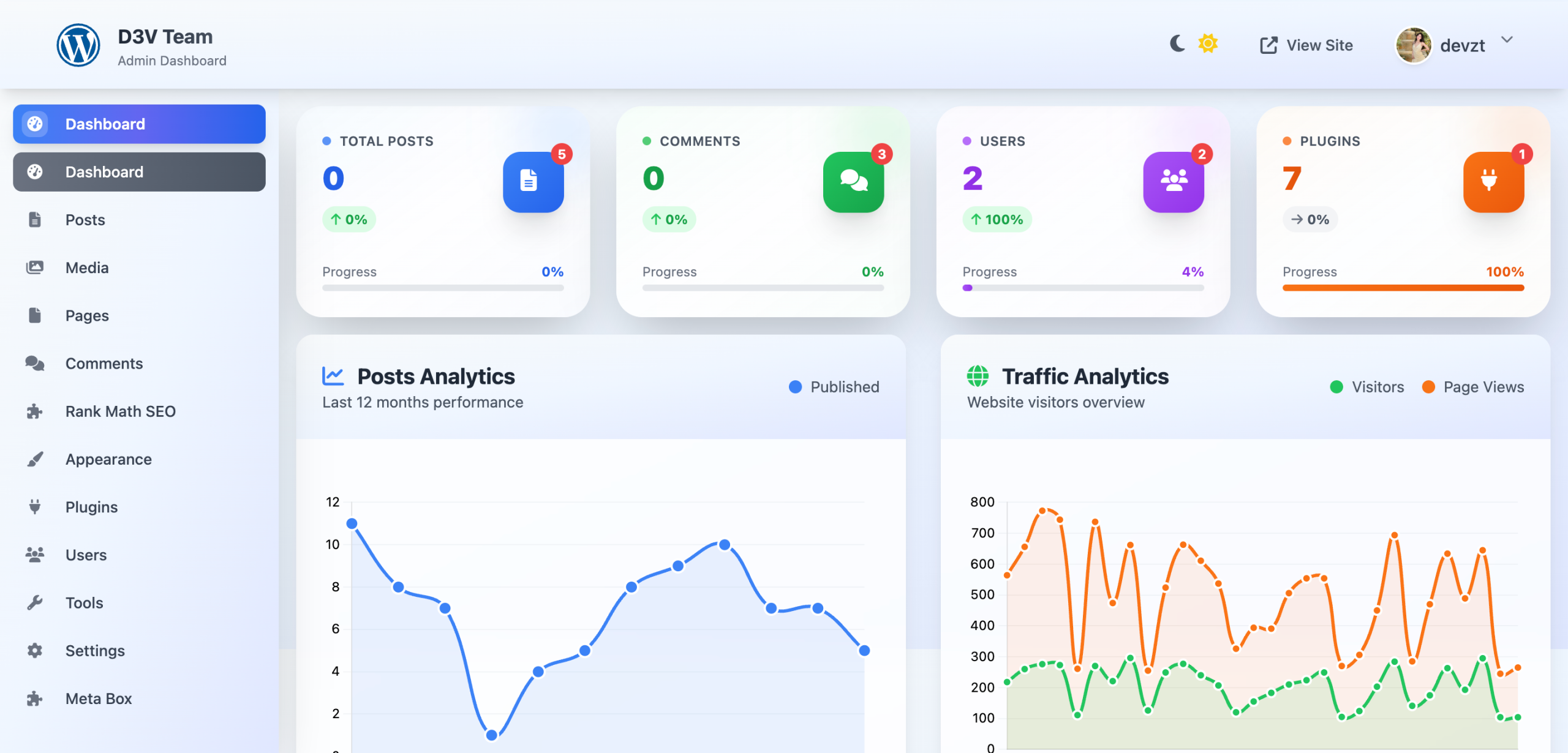 Hướng dẫn cài đặt và sử dụng Plugin Dashboard WordPress Tailwind CSS